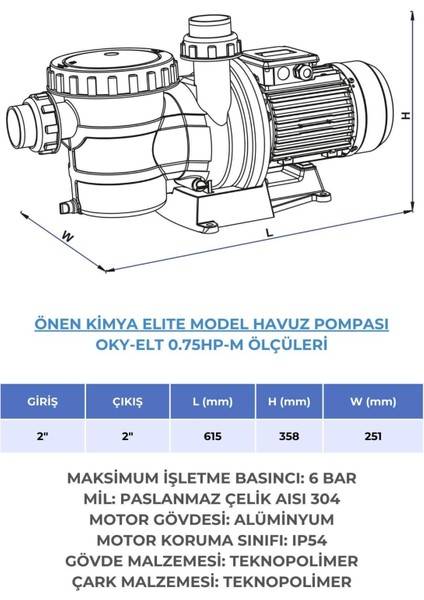 0.75-1-1.5-2-3 HP Monofaze-Trifaze Filtre ve Rekor Anahtarlı Elite Model Havuz Pompası