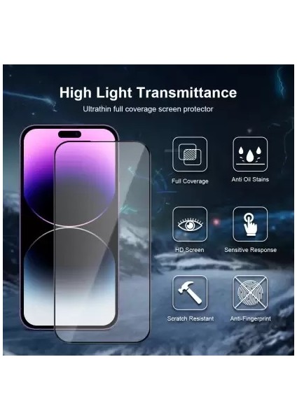 Pirok Store Iphone 14 Plus uyumlu Magic Glass Box  Kolay Uygulama Aparatlı 9h Hd Temperli Cam Ekran Koruyucu ve Kiti