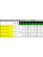 Vkp S/s 7-06 M 2 Hp 220V Paslanmaz Çelik Fanlı Kademeli Yatay Milli Pompa 2