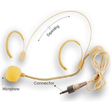 Roof H-11 Yedek Kafa Mikrofonu