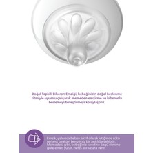 Philips Avent Natural Response Pp Biberon, 125ML, 0+ Ay,doğal Tepkili Biberon Emziği, SCY900/01