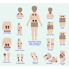Medipal Tens Pedi - 5x5 cm Soketli - Acura, Eragon, Alllife, Nordmende, Optimed, Wollex Uyumlu
