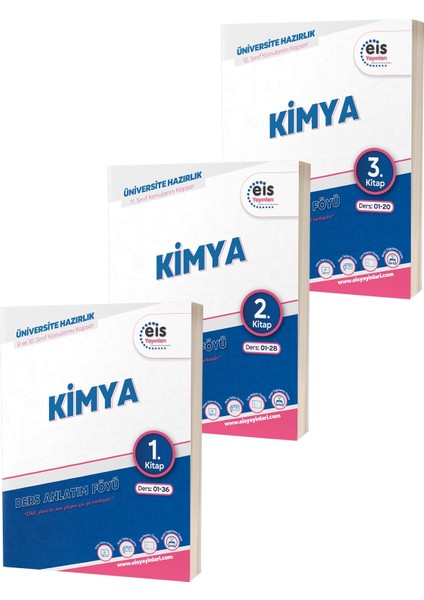YKS DAF Kimya 1 - 2 - 3 Mavi Seri Ders Anlatım Föyleri