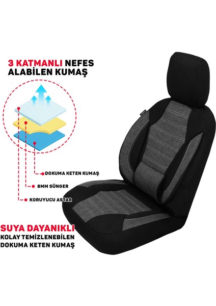 Audi A5 Uyumlu Ortopedik Koltuk Kılıfı Keten 1+1 Set