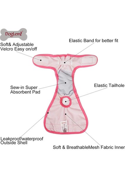 3'lü Paket Dişi Köpekler Için Yıkanabilir Çocuk Bezi Kızgınlık Dönemindeki Köpekler Için Hijyenik Külot, 5 Beden Mevcuttur (XS:16-22CM) (Yurt Dışından)