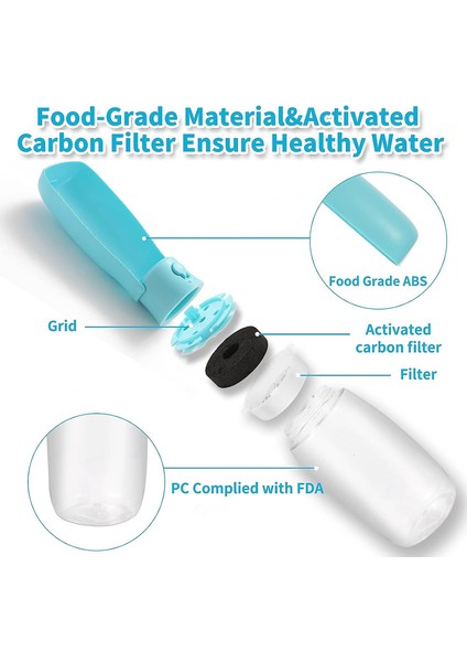 Katlanabilir Köpek Su Şişesi Yürüyüş Seyahat Için Sızdırmaz Su Sebili (550ML) (Yurt Dışından) fiyatları