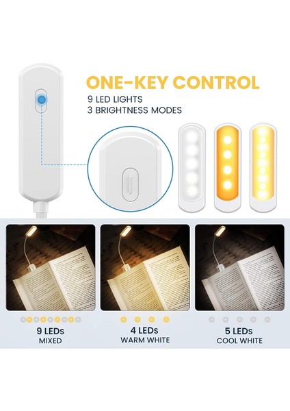 Okuma Işığı, 9 LED Okuma Işığı USB Şarj Edilebilir Klipsli Lamba, 360° Esnek Boyun, 3 Sıcaklık (Yurt Dışından) fiyatları