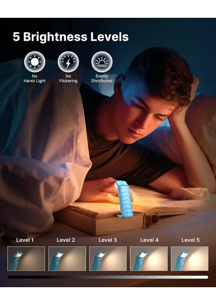 Şarj Edilebilir Okuma Işığı, Okumak Için Taşınabilir Okuma Işığı, 3 Sıcaklık (Yurt Dışından) fiyatları