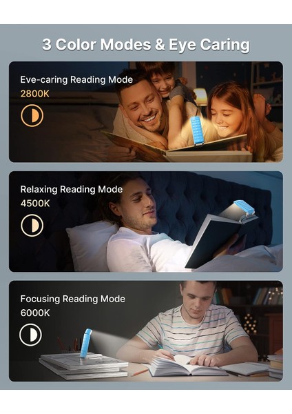 Şarj Edilebilir Okuma Işığı, Okumak Için Taşınabilir Okuma Işığı, 3 Sıcaklık (Yurt Dışından) fırsatları