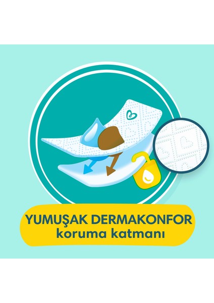 Bebek Bezi Premium Care 6 Numara 35 Adet Ekonomik Paket