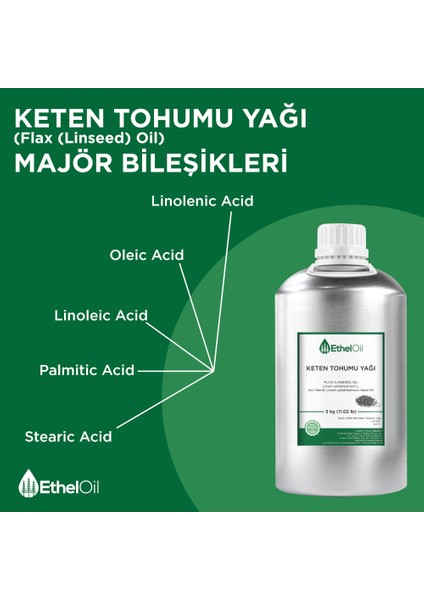 Keten Tohumu Yağı 5 kg fırsatları