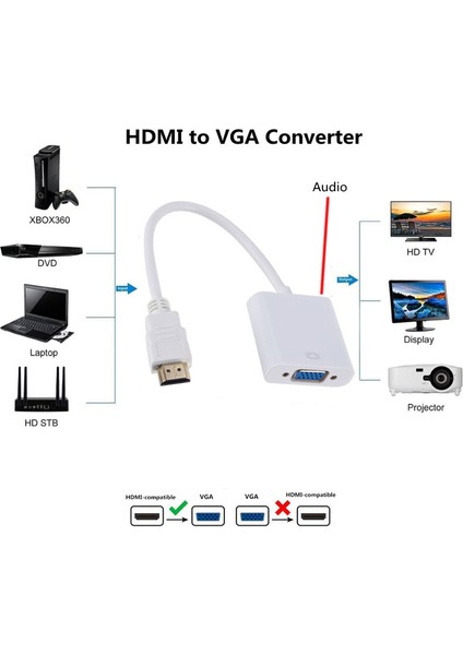 Hdmı to Vga +ses çecirici converter kablo beyaz