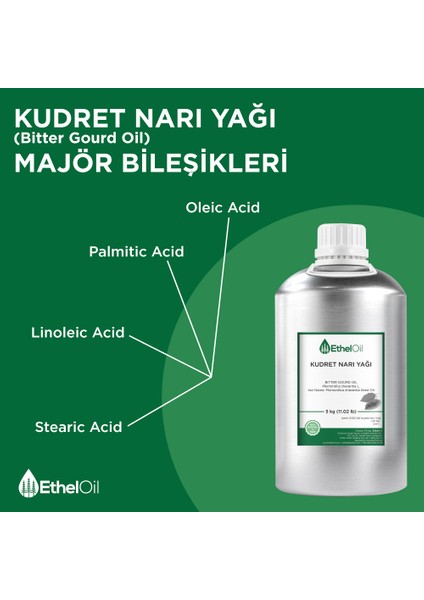 Kudret Narı Infüzyon Yağı 5 Kg fırsatları