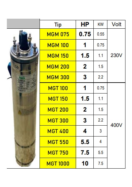 Mgt 300 3 Hp 380V Döküm Yağ Çemberli 4" Dalgıç Pompa Eco Motor