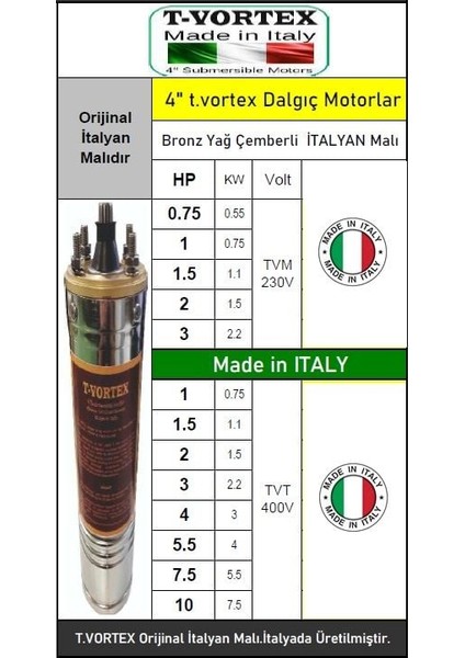 5.5 Hp 380V Bronz Yağ Çemberli Nsk Rulmanlı 4" Dalgıç Pompa Motor