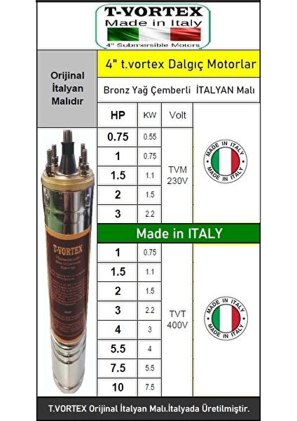 Orjinal Italyan 10 Hp 380V Bronz Yağ Çemberli Nsk Rulmanlı 4" Dalgıç Pompa Motor