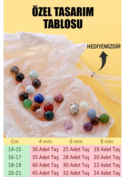 Sertifikalı Turkuaz Doğaltaş Bileklik Taşı, Adet DT011 3 Adet modelleri