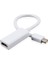 Mini Displayport To HDMI Kablosu Çevirici Dönüştürücü Adaptör 2