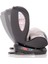 Nebula 0-36 kg Isofix Oto Koltuğu- Black Leather 5