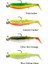 Savage Gear Cannibal Shad 10CM 9GR+10GR #3/0 Dark Water 4+4 Adet 2