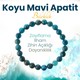 Seçili Renk Mavi
