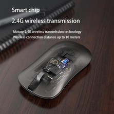 Jingyi Kablosuz Bluetooth Fare Şarj Edilebilir Sessiz Bilgisayar Ofis Oyunu Sevimli MacBook Asus Lenovo Dizüstü Bluetooth Fare (Yurt Dışından)