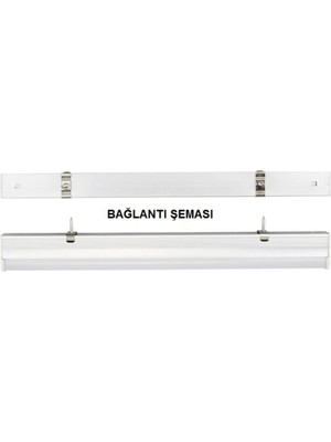 Rultech 2 Adet Mutfak Tezgah Dolap Dekoratif Gün Işığı LED Bant Armatür 4W(32W) 28,2 cm 220V Ev Otel Mağaza