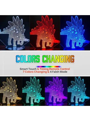 Jingyi 3D Dinozor LED Gece Lambası - 3 Desen 16 Renk (Yurt Dışından)