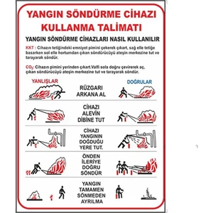 Yangın Tüpü Kullanım Talimatı Levha