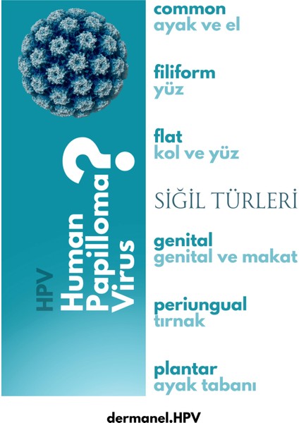 Siğil Solüsyon Seti