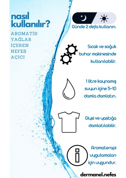 Aromatik Yağlar İçeren Nefes