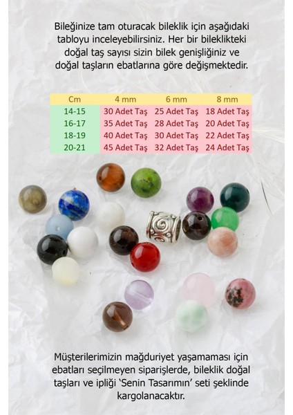 Sertifikalı Iyolit Doğaltaş Bileklik Taşı 3-Adet 8 mm Taş 045