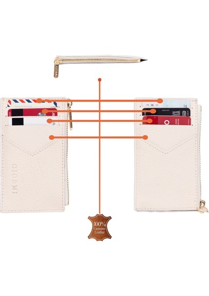 Seth Hakiki Deri Fermuarlı Kartlık Krem indirimleri