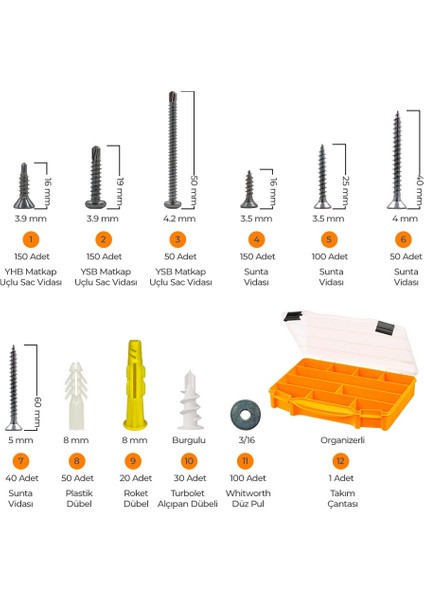 Hobi-1 891 Parça 12 Çeşit, Pul, Vida ve Dübel Seti, Organizer Takım Çantalı