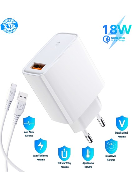 Casper Via M30 Uyumlu 18W 3.4A Type-C Ultra Hızlı Şarj Cihazı / Şarj Aleti Seti (Adaptör+Kablo) - İthalatçı Garantili