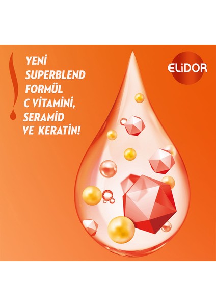 Superblend Sıvı Saç Bakım Kremi Anında Onarıcı C Vitamini Keratin Seramid 200 ml