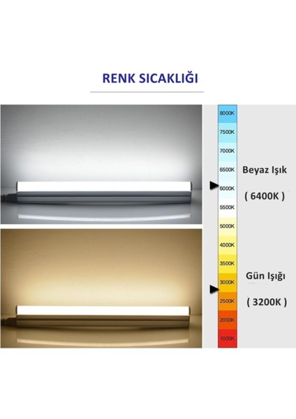 2 Adet Mutfak Tezgah Dolap Dekoratif Gün Işığı LED Bant Armatür 4W(32W) 28,2 cm 220V Ev Otel Mağaza