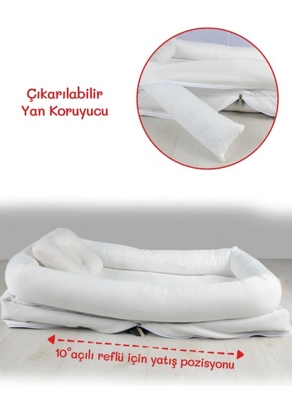 Çantalı Taşınabilir Bebek Reflü Yatağı, Yastığı, Babynest, Anne Çantası Dokuma Kumaş