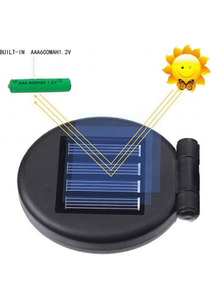 Dış Mekan Güneş Işıkları, 1 Paket Güneş Enerjili Bahçe Işıkları, Su Geçirmez Değişen Dış Mekan Işıkları - Bahçe Veranda Yard Yolu Dekorasyonu Için Daha Büyük Güneş Paneli (Yurt Dışından) fırsatları
