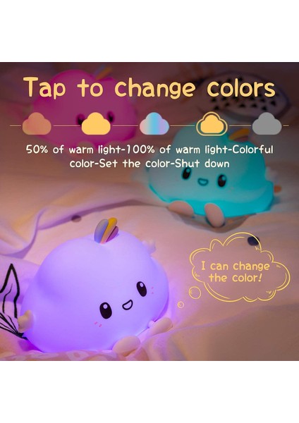 Gece Işıkları Sevimli Bebek Gece Lambası Şarj Edilebilir Silikon Bulut Gece Lambası Squishy Çocuk Odası Için Taşınabilir Gece Işıkları (Küçük Bulut) (Yurt Dışından) fiyatları