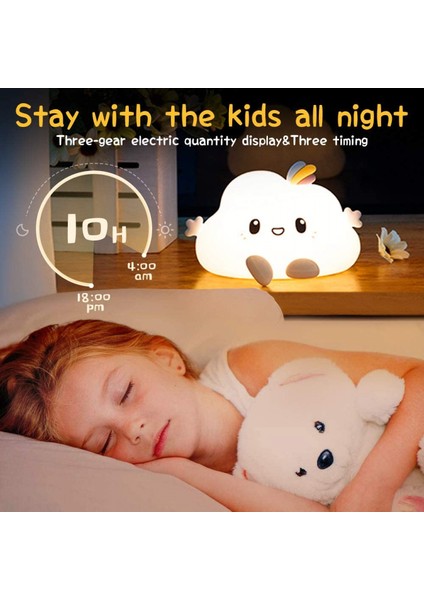 Gece Işıkları Sevimli Bebek Gece Lambası Şarj Edilebilir Silikon Bulut Gece Lambası Squishy Çocuk Odası Için Taşınabilir Gece Işıkları (Küçük Bulut) (Yurt Dışından) fırsatları