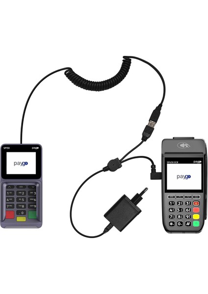 SP130 Pinpad