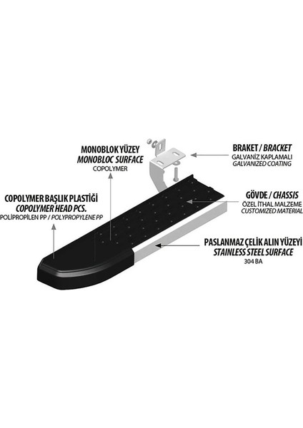 Ford Ranger (2011+) - Yan Basamak - Nevada Alu indirimleri