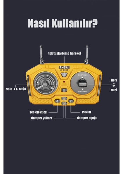 Işıklı Sesli Uzaktan Kumandalı Metal Alaşım Hareketli Damperli Taşıyıcı Kamyon Inşaat Aracı