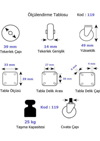 Hts Döner Tablalı Mobilya Tekeri Çap: 39 mm Kod : 119