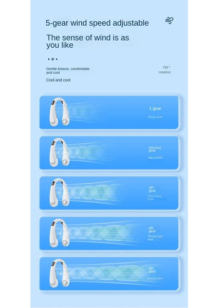 Taşınabilir Eller Serbest Boyun Asılı Fan USB Dilsiz Bladeless Fan Mini Dijital Ekran Elektrikli Fan Seyahat Açık Spor Fan (Yurt Dışından)