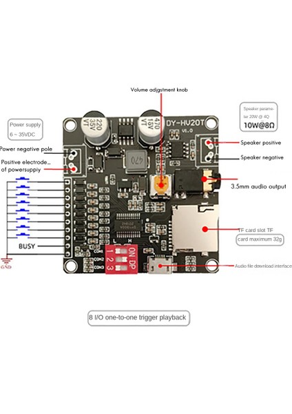 DY-HV20T Ses Çalma Modülü 12V/24V Güç Kaynağı 10W/20W Amplifikatör Desteği -Sd Kart Mp3 Müzik Çalar (Yurt Dışından)