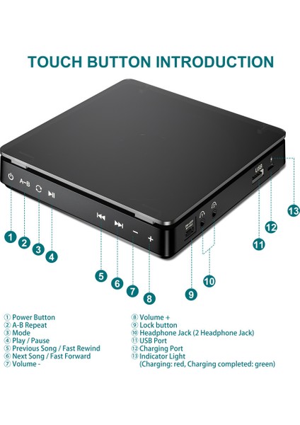 Taşınabilir CD Çalar Çift Kulaklık Versiyonu Iletişim Düğmesi Çoğaltıcı CD Walkman Şarj Edilebilir Darbeye Dayanıklı LCD Ekran (Yurt Dışından)