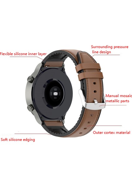 Deri Kordonlu Saat Kayışı Izle Gt2 Pro Bilezik Band 22MM Bileklik Izle Gt 2 Pro Kahverengi (Yurt Dışından) fiyatları
