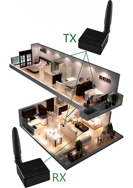 Kablosuz Kızılötesi Tekrarlayıcı Sinyal Güçlendirici Kit USB ile Çalışan Verici ve Alıcı -Bıre Us Plug (Yurt Dışından)